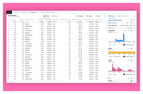 banking and financial services